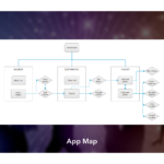 Sesam Music Player