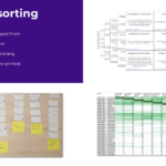 Platform for training organizations