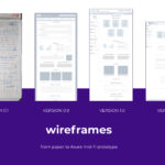 Platform for training organizations